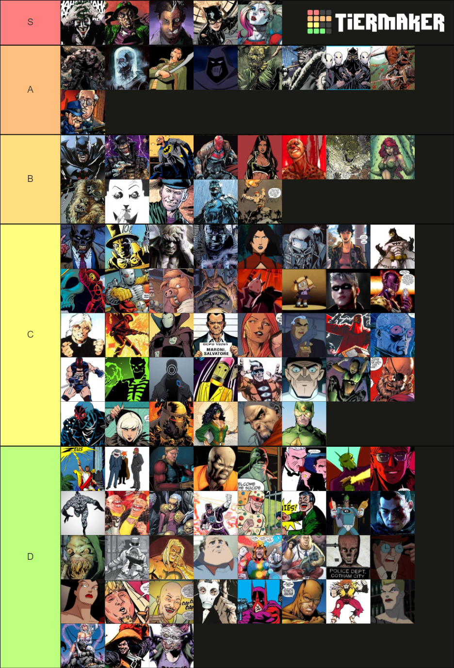 Top 100 Batman Villains Tier List (Community Rankings) - TierMaker