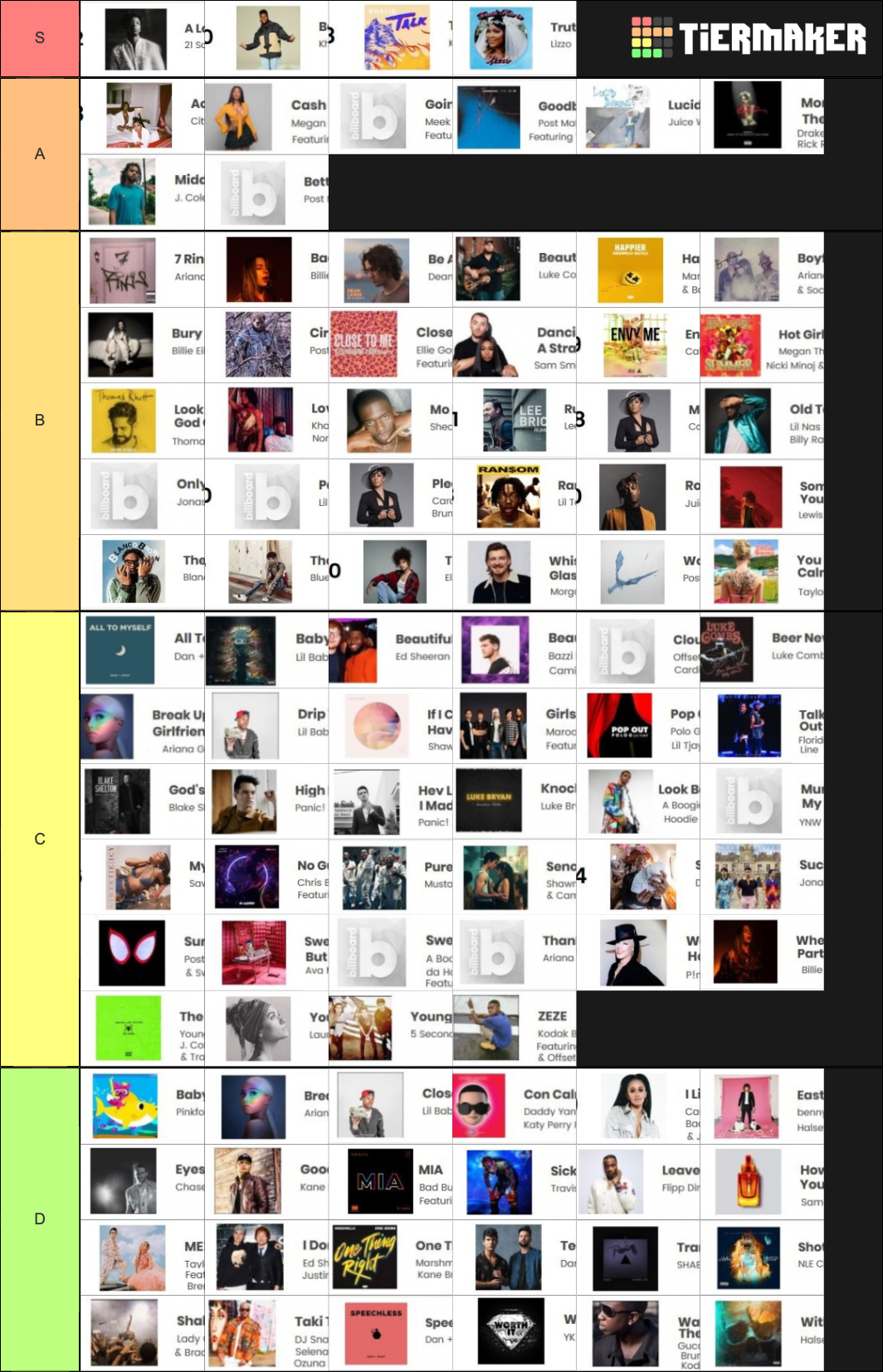 Rank Song Top 100 Billboard Hits 2019 Tier List (Community Rankings) - TierMaker