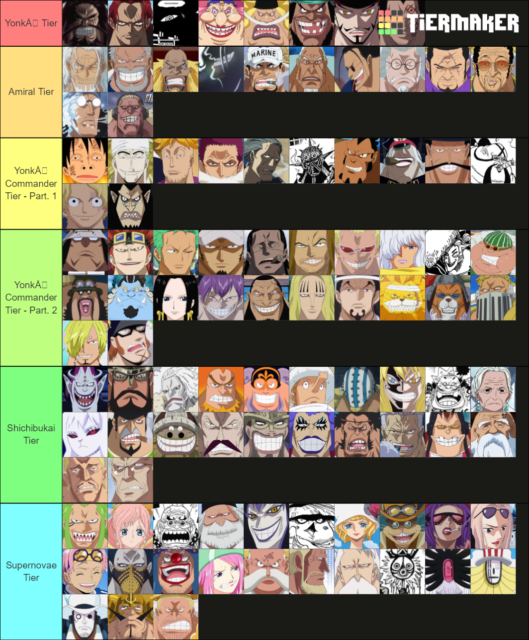 Top 100 Strongest One Piece Characters Tier List (Community Rankings ...