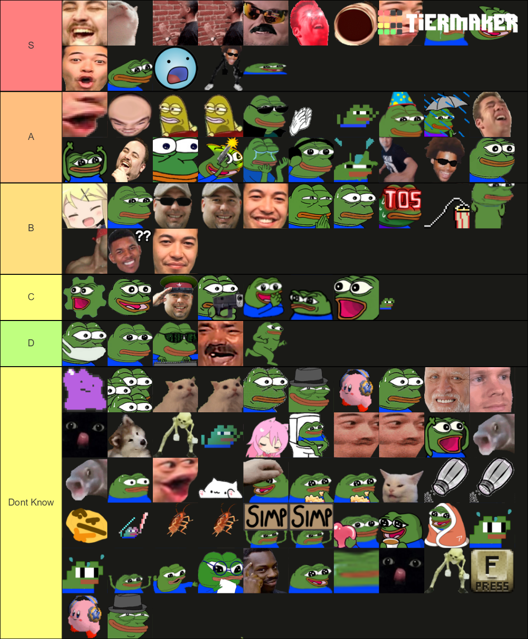 Top 100 Twitch Emotes Tier List (Community Rankings) - TierMaker