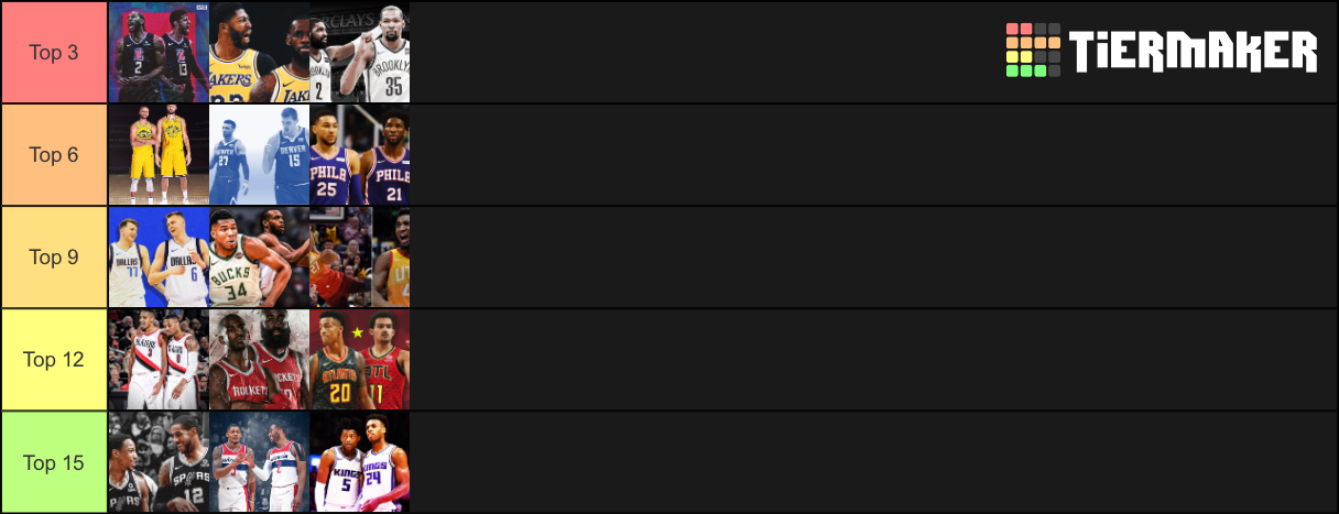 Top 15 NBA Duos (2019-20) Tier List (Community Rankings) - TierMaker