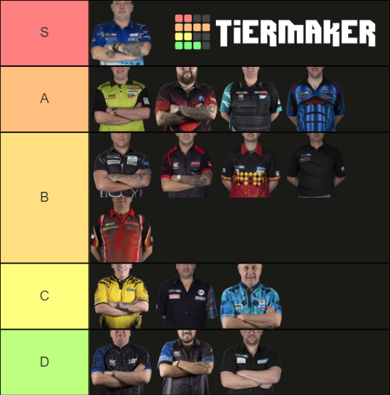 Top 32 Darts Tier List Rankings) TierMaker