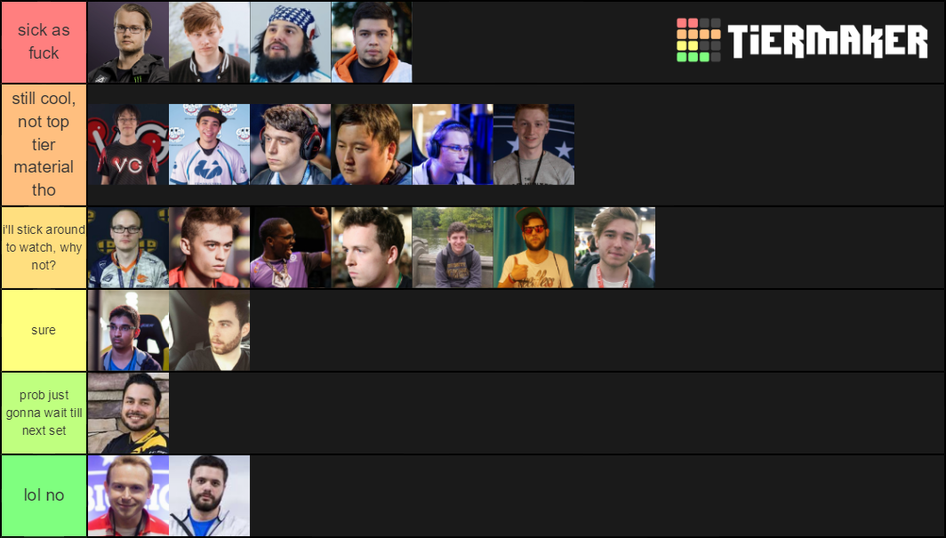 Top Melee Players Tier List Rankings) TierMaker