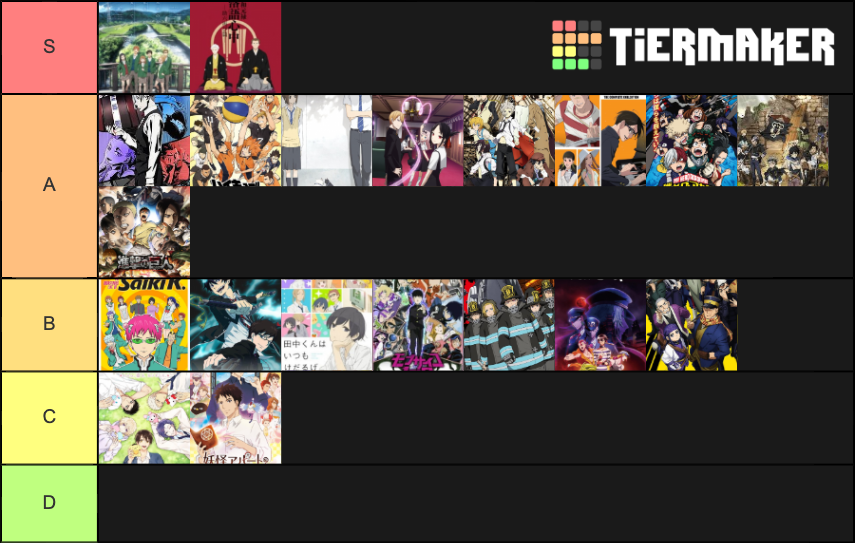 Top 20 Anime Tier List (Community Rankings) - TierMaker