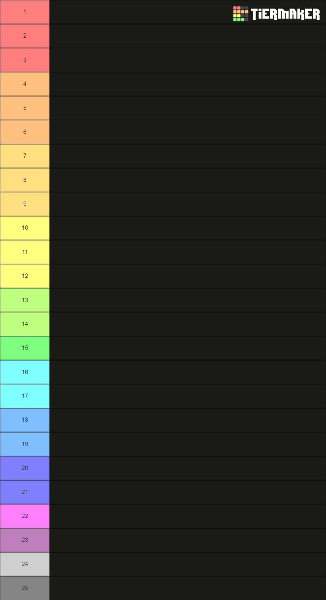 top 25 Tier List Rankings) TierMaker