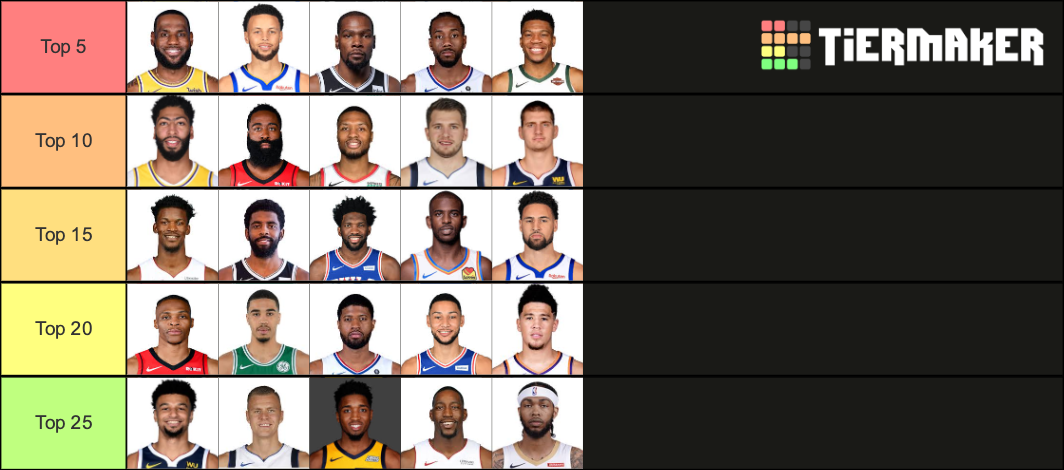 Top 25 Nba Players Tier List Community Rankings Tiermaker