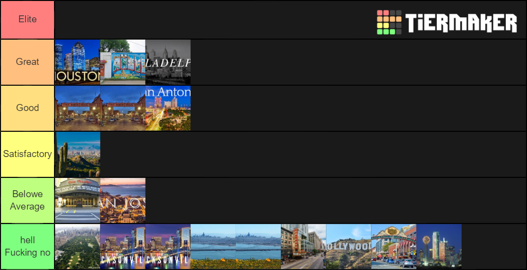 Top 25 US Cities Tier List (Community Rankings) - TierMaker