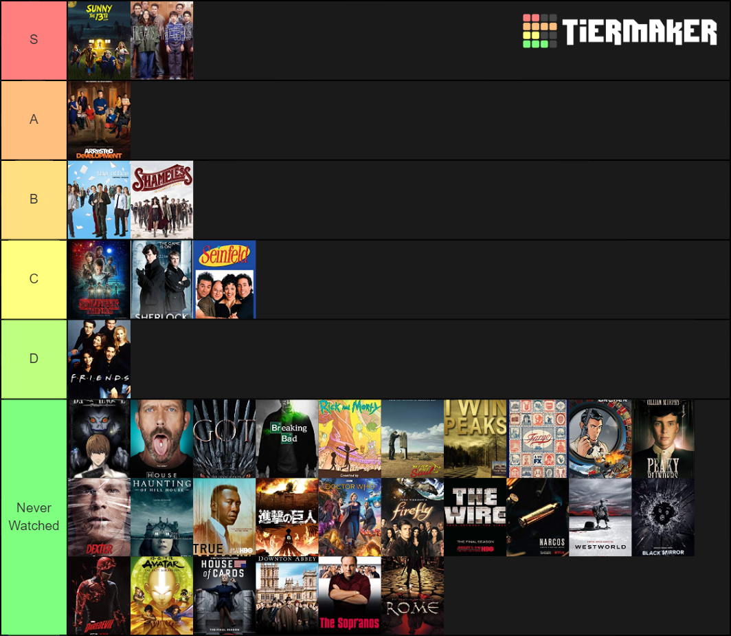 Top 35 Highest Rated TV Series in IMDB Tier List (Community Rankings ...