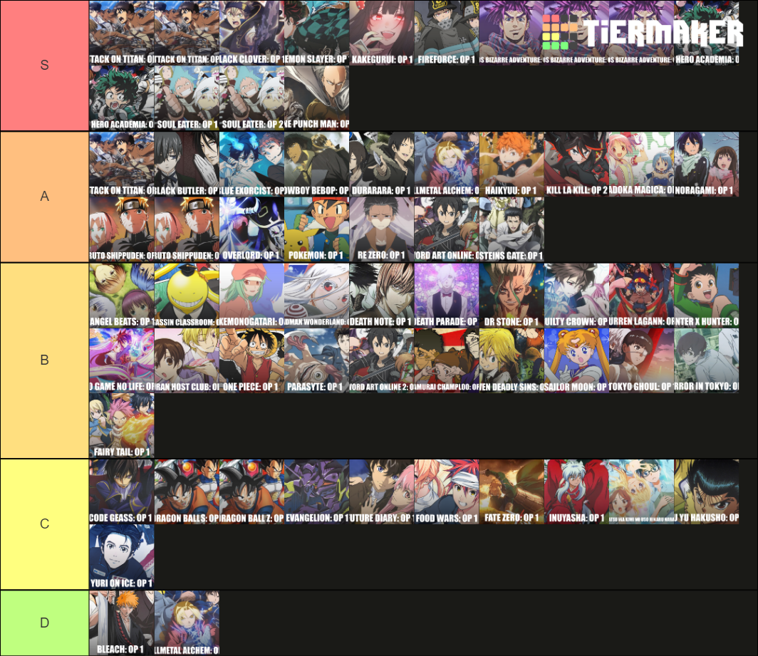 TOP 50+ ANIME OPs Tier List Rankings) TierMaker