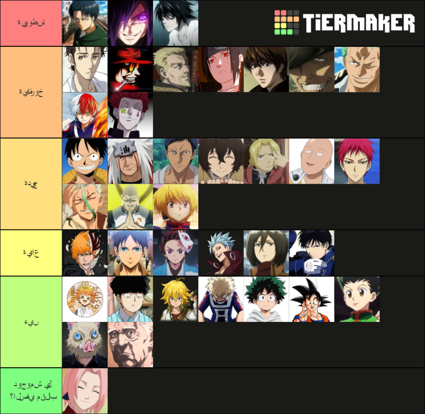 top 50 best anime characters Tier List (Community Rankings) - TierMaker