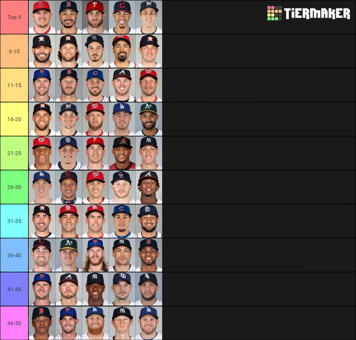 top-50-mlb-players-tier-list-community-rankings-tiermaker