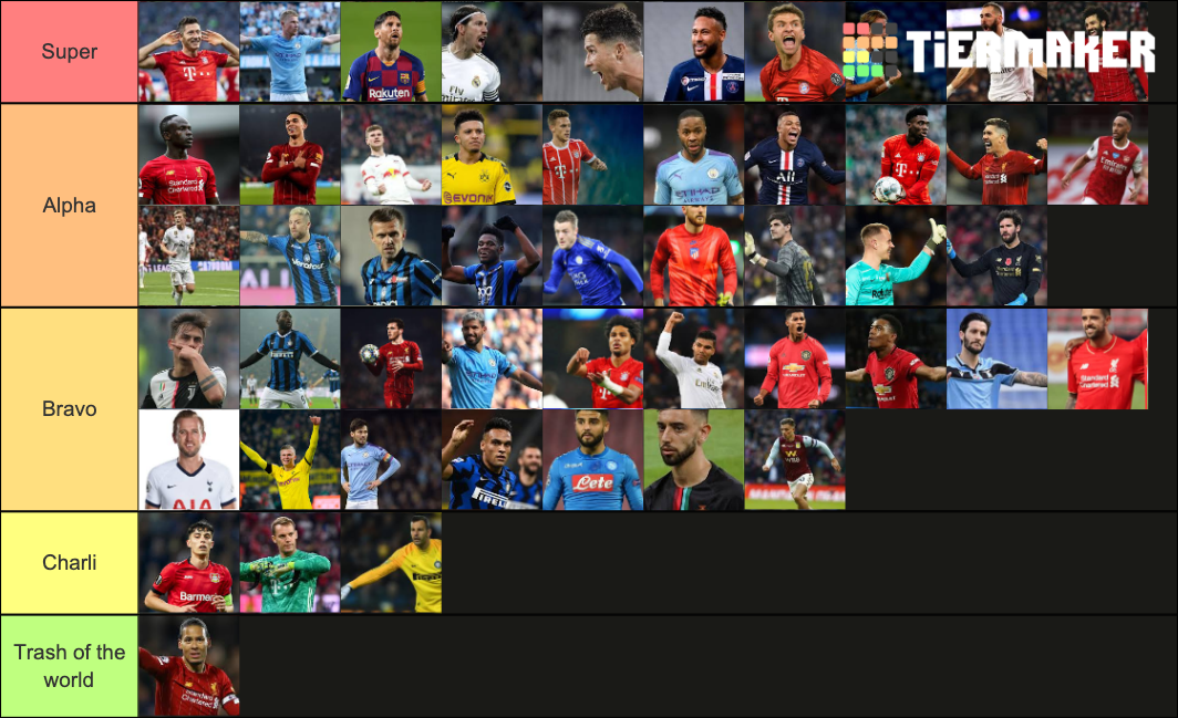 top 50 soccer players Tier List Rankings) TierMaker