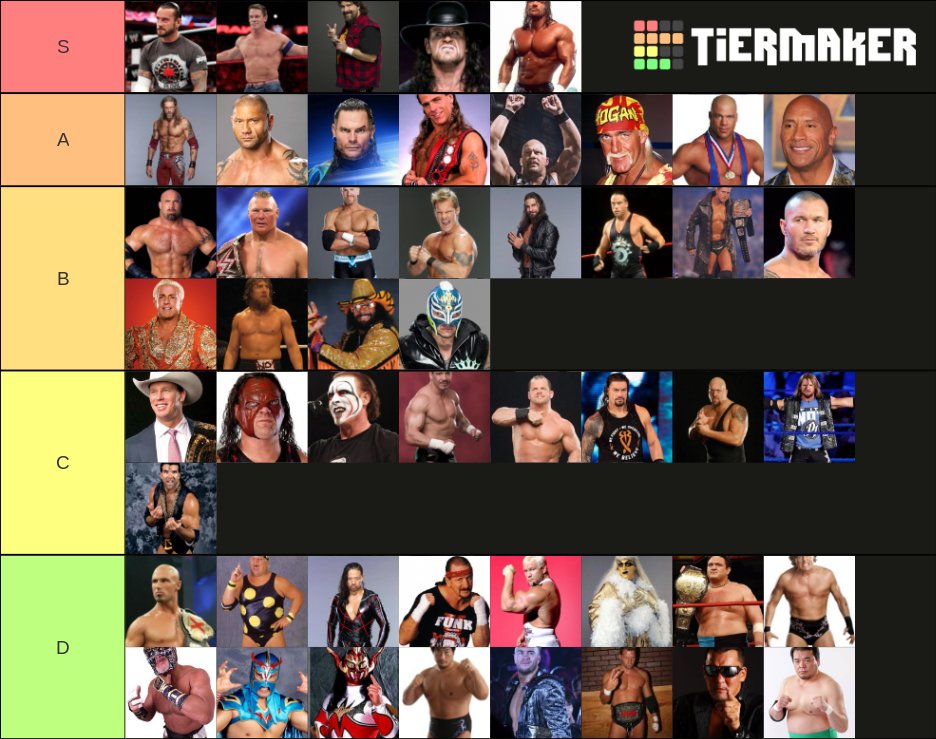 Top 50 Wrestlers Of The Last 20 Years Tier List (Community Rankings ...