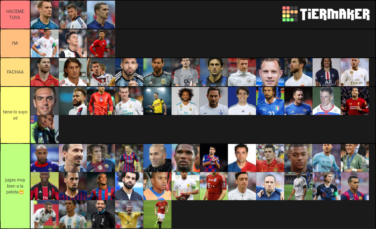 top 60 jugadores de futbol Tier List (Community Rankings) - TierMaker