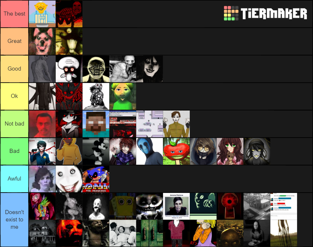 Top Creepypastas Tier List Rankings) TierMaker