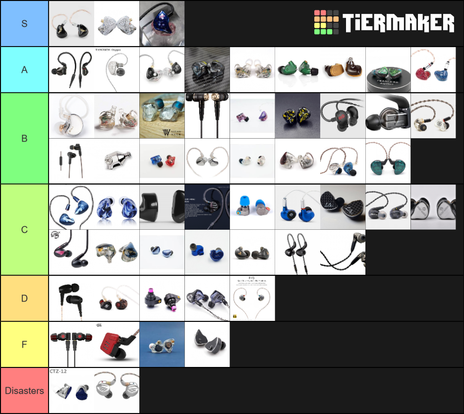 Top Earphones list Tier List Rankings) TierMaker