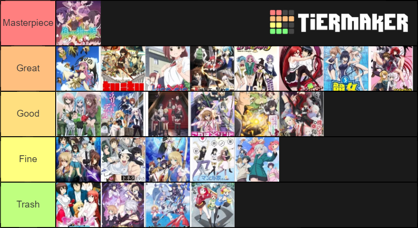 Top ecchi anime Tier List (Community Rankings) - TierMaker