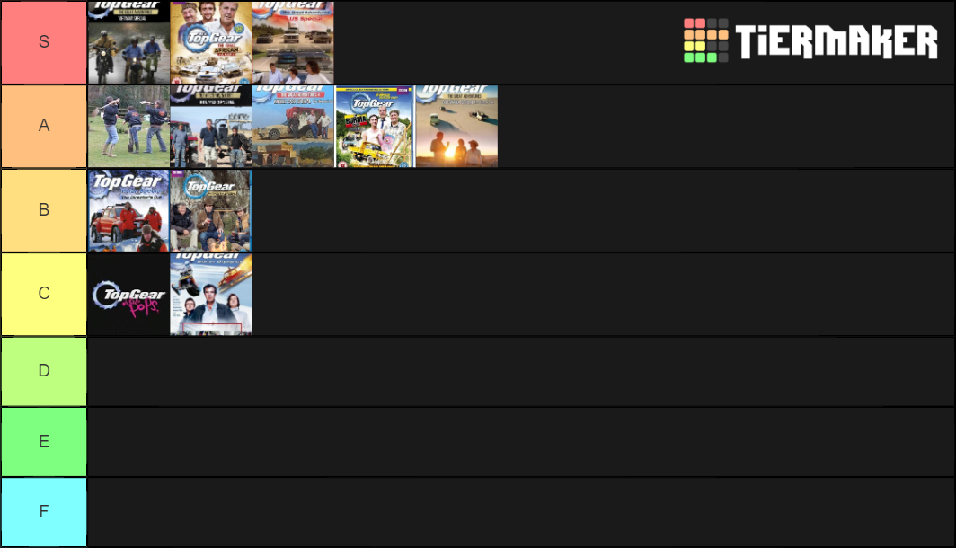 Top Gear specials Tier List Rankings) TierMaker