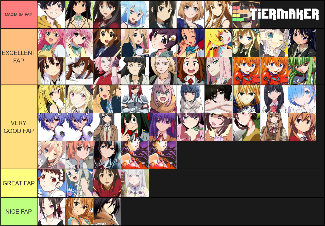 Top Girl Anime Characters (Waifu) Tier Lists.