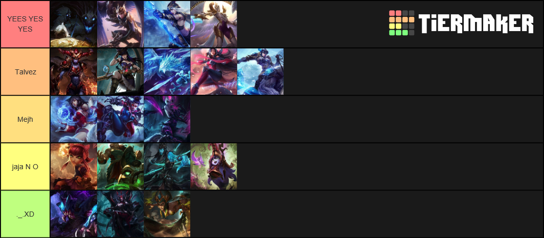 Top Lol 20 Tier List (Community Rankings) - TierMaker