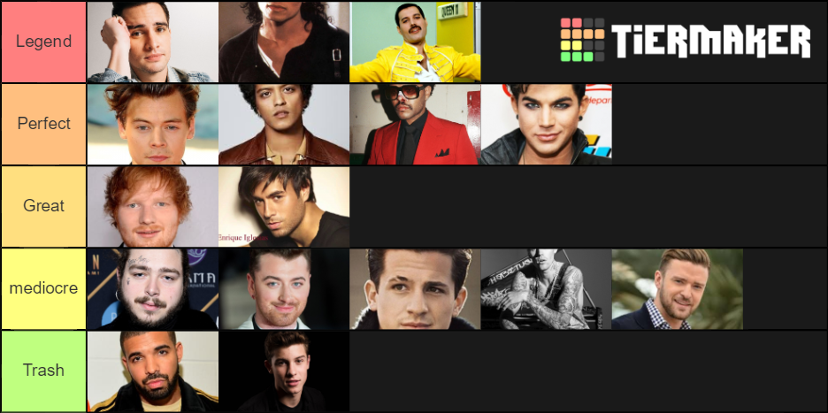 Top Male Singers Tier List Community Rankings Tiermaker