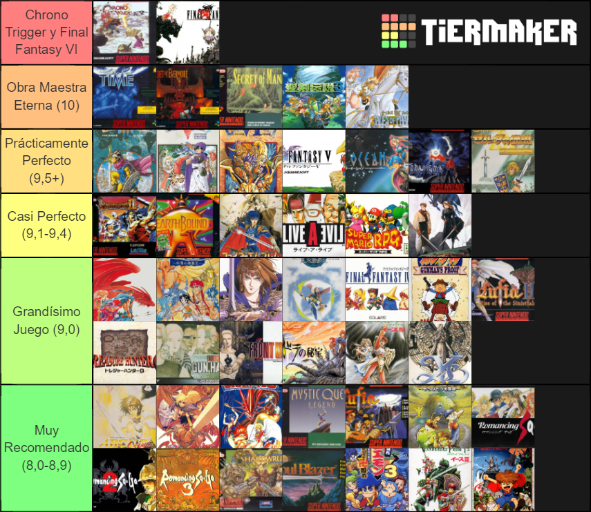 Top RPGs Super Nintendo Tier List (Community Rankings) - TierMaker