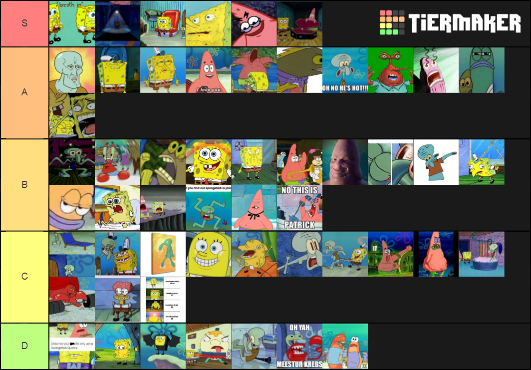 Top Spongebob Memes Tier List (Community Rankings) - TierMaker