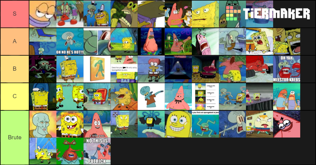 Top Spongebob Memes Tier List (Community Rankings) - TierMaker