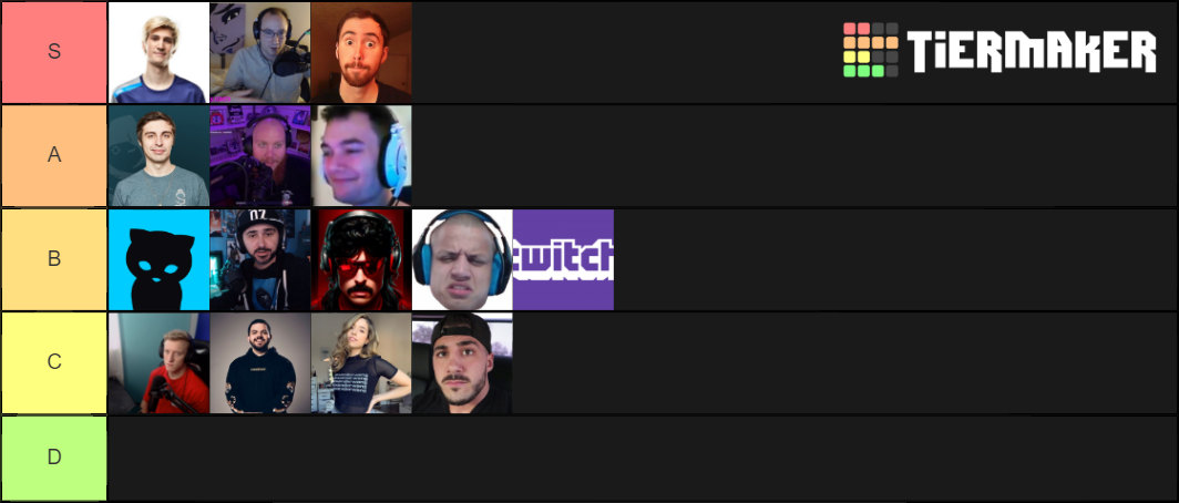 Top Twitch Streamers Tier List (Community Rankings) - TierMaker