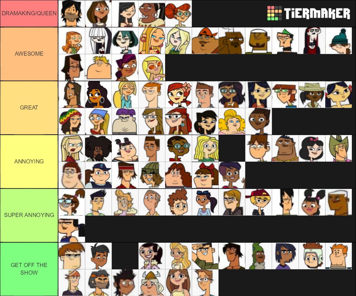 Total drama ALL CHARACTERS Tier List (Community Rankings) - TierMaker