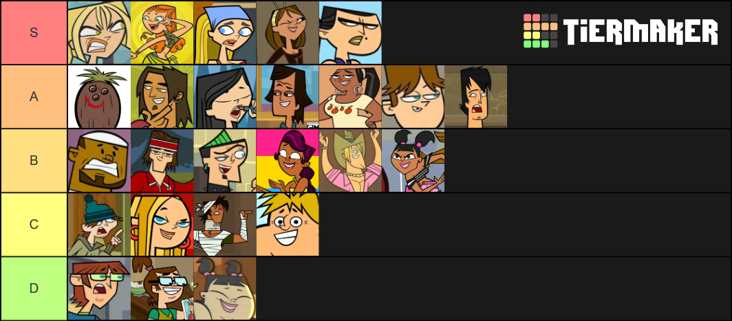 Total Drama Island Generation 1 Characters Tier List (Community ...