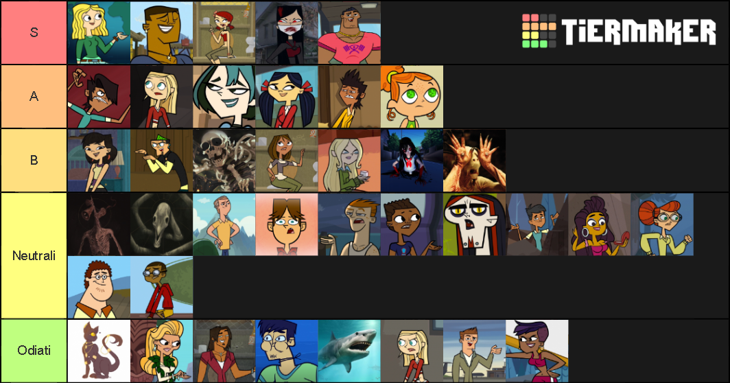 Total Drama Japan Nightmare Characters Tier List (Community Rankings ...