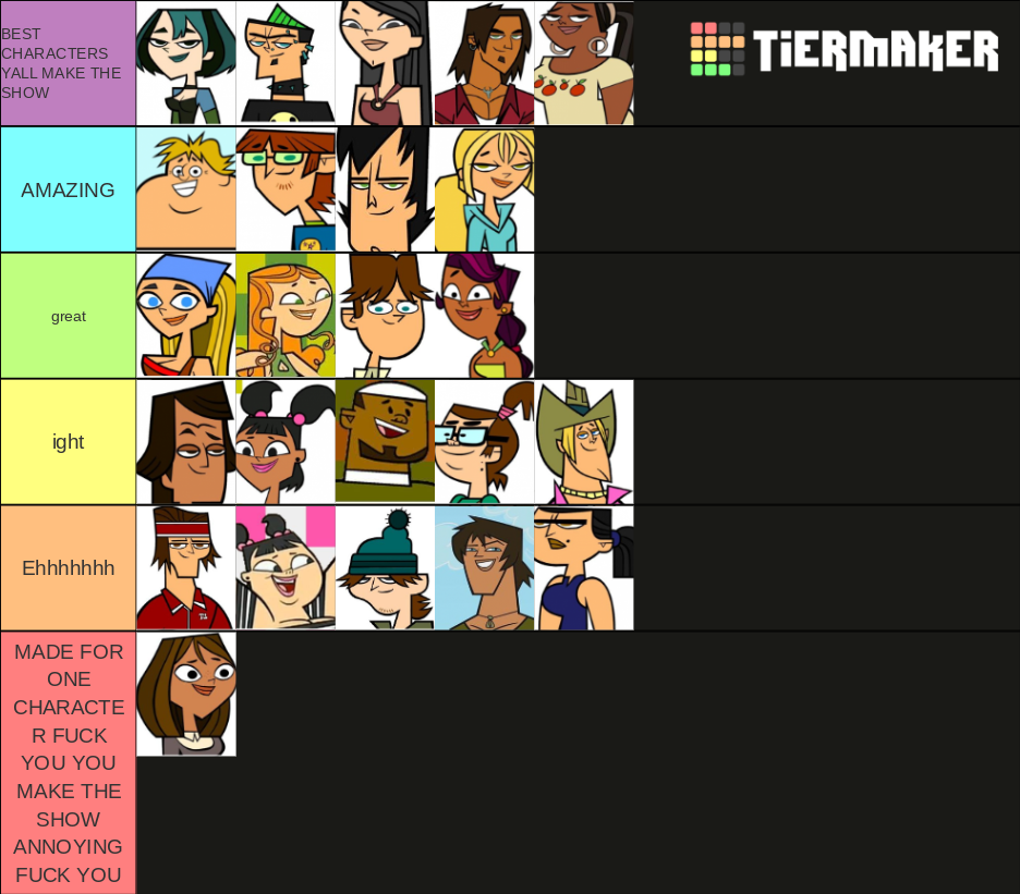 Total Drama Og Cast Ranked Tier List (Community Rankings) - TierMaker