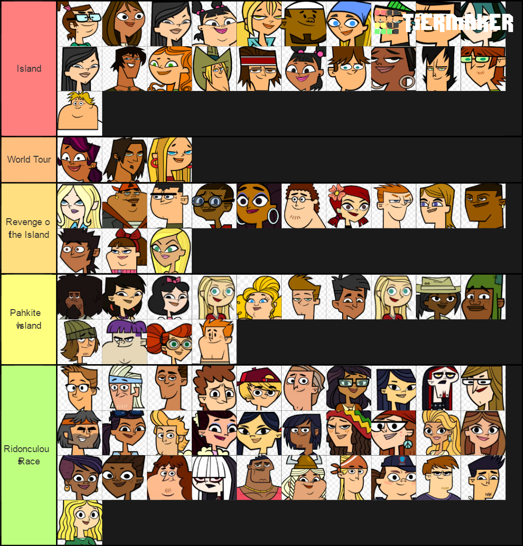 Total Drama All Characters Revival Included Tier List - vrogue.co