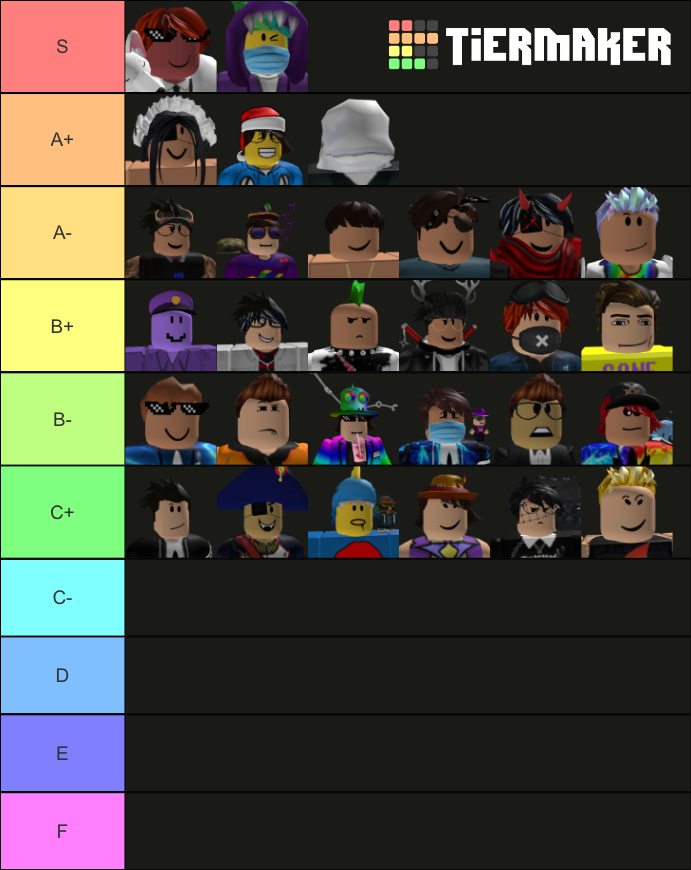 Total Drama Tropics Winners Tier List (Community Rankings) - TierMaker