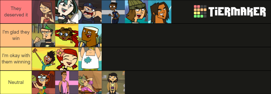Tdi Winner Total Drama Winners Tier List (Community Rankings) - TierMaker