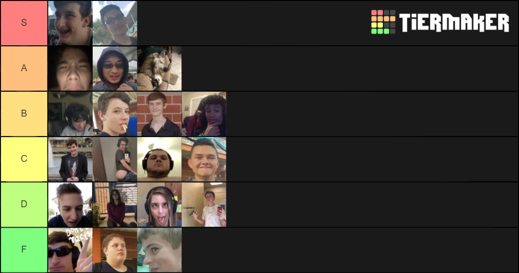 Totally Official Valorant Player Skills Tier List (Community Rankings ...