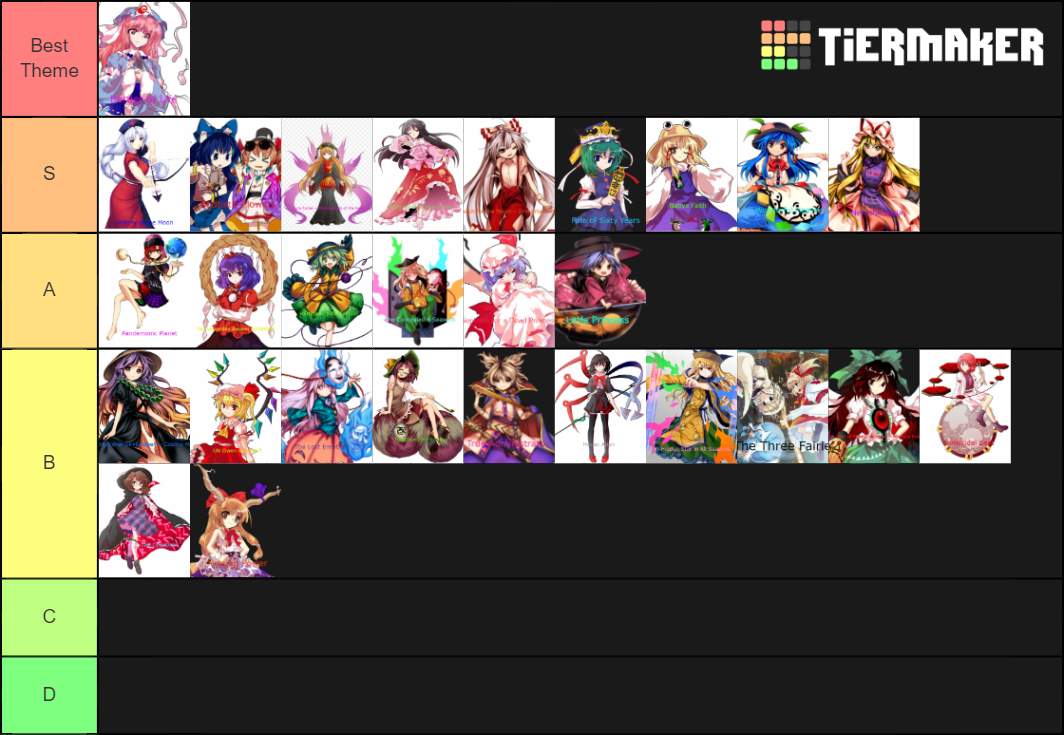 Touhou Final/Extra Boss Themes 6-16 Tier List (Community Rankings ...