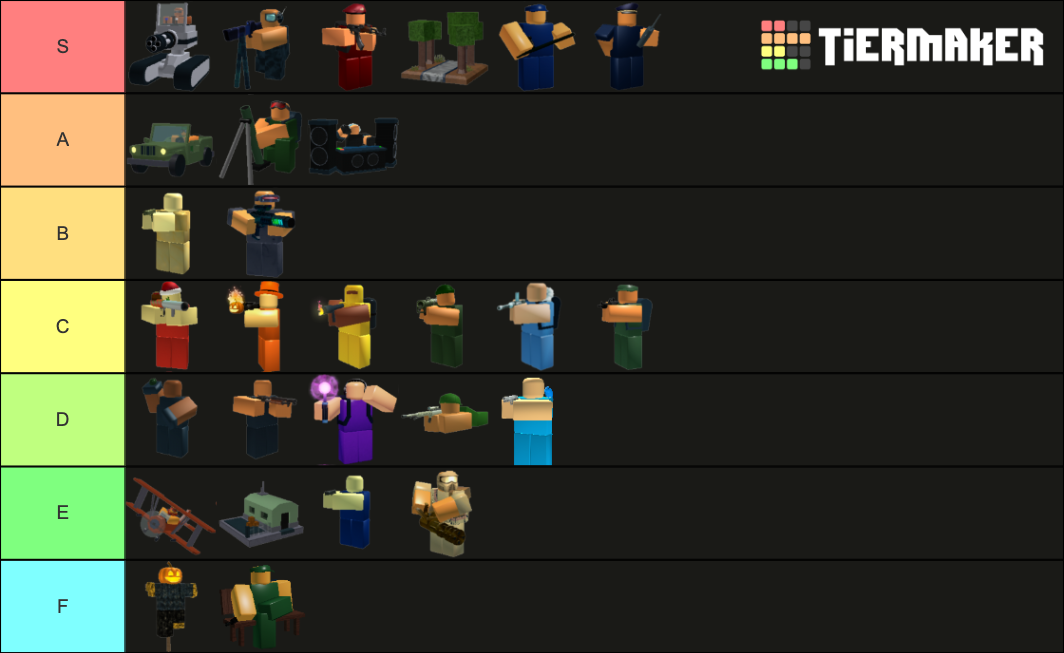 tower battle towers Tier List Rankings) TierMaker
