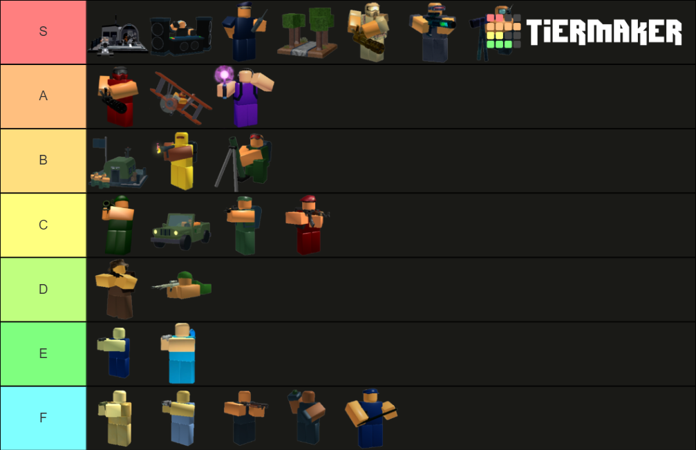 Tower Battles Tier List Rankings) TierMaker