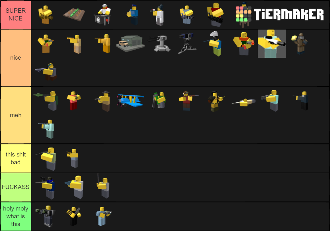 Tower Defense Simulator Troops Tier List (Community Rankings) - TierMaker