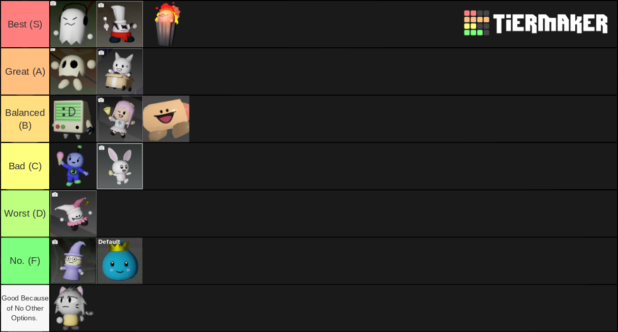 Tower Heroes Towers ( 2020 ) Tier List Rankings) TierMaker