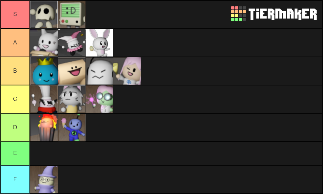 Tower Heroes Towers Tier List (Community Rankings) - TierMaker