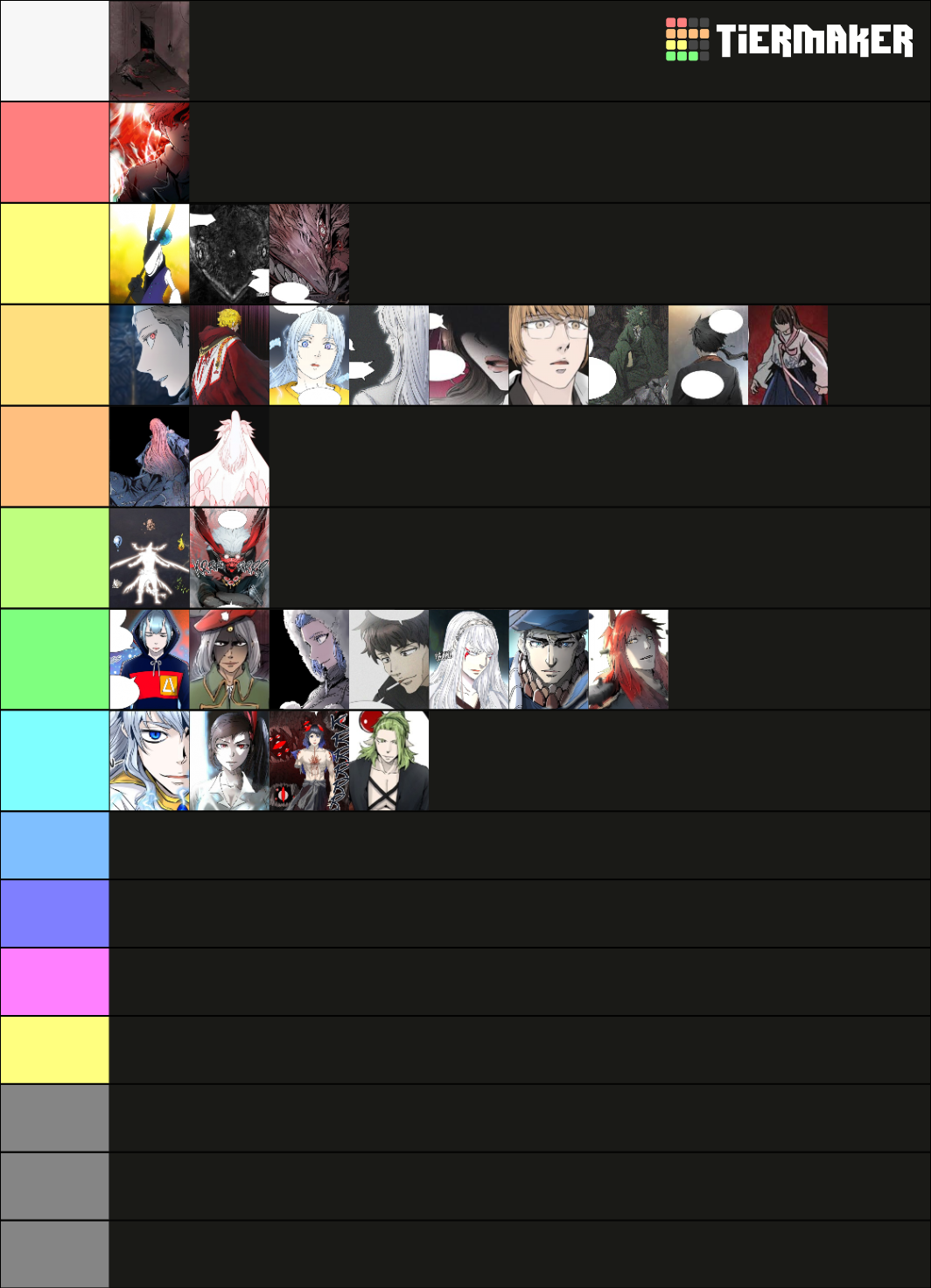 Tower of God Tier List Rankings) TierMaker