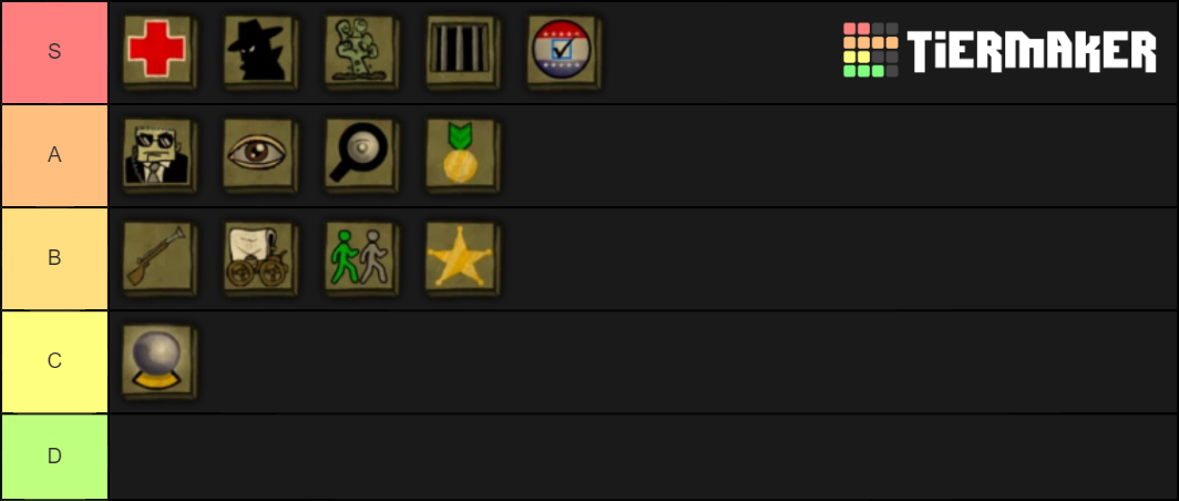 Town Of Salem Roles Tier List Community Rankings Tiermaker