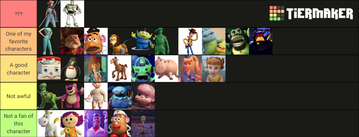 Toy Story Toys Tier List (Community Rankings) - TierMaker