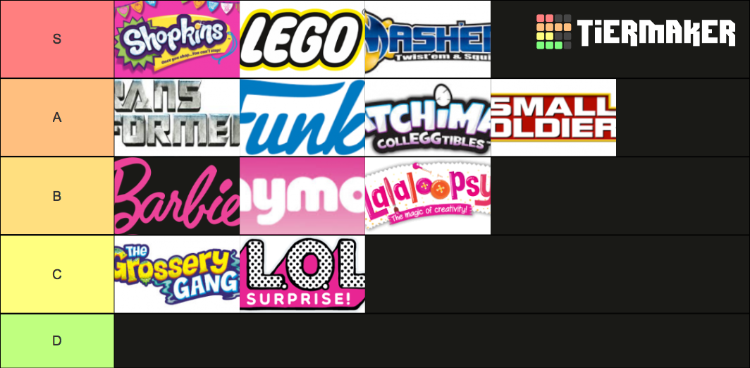 Toys toys Tier List (Community Rankings) - TierMaker