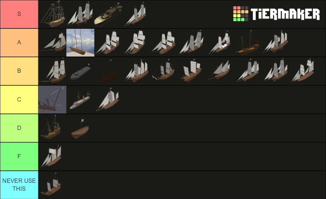 Tradelands Ships Tier List Rankings) TierMaker
