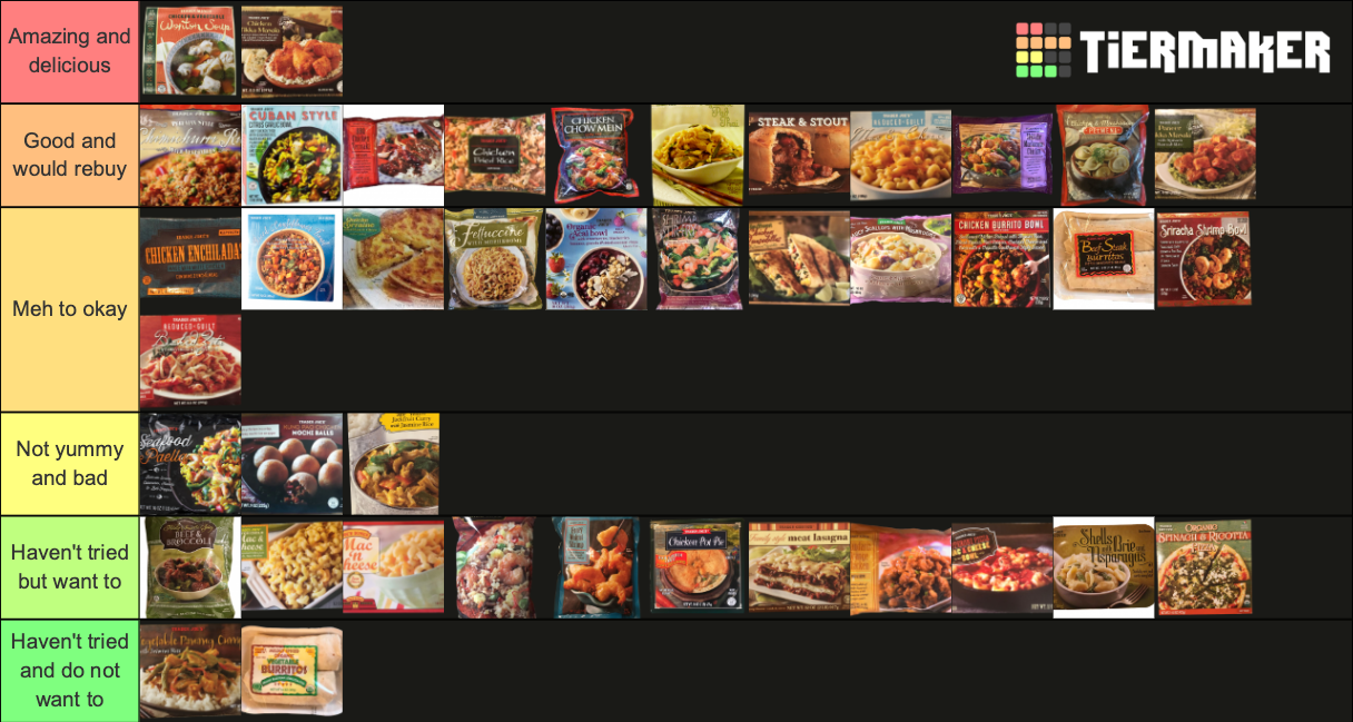 Trader Joe's Frozen Food Tier List Rankings) TierMaker