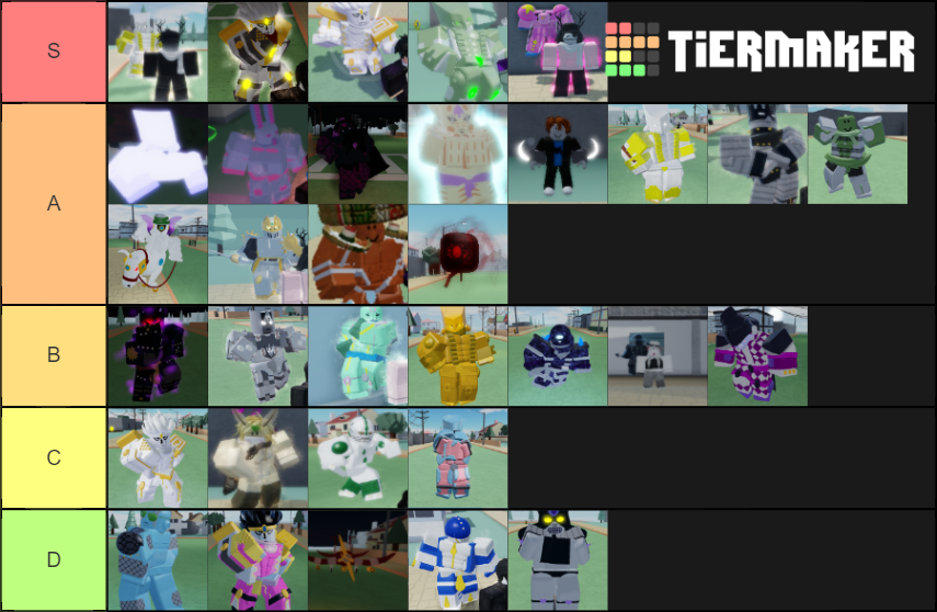 Trading For Legendary Stands In Stand Upright Tier List Community Rankings TierMaker